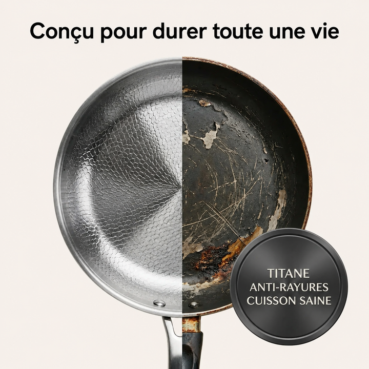 Poêle en Titane Martelée