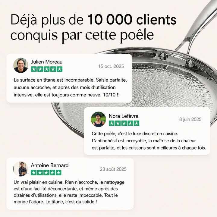 Poêle en Titane Martelée